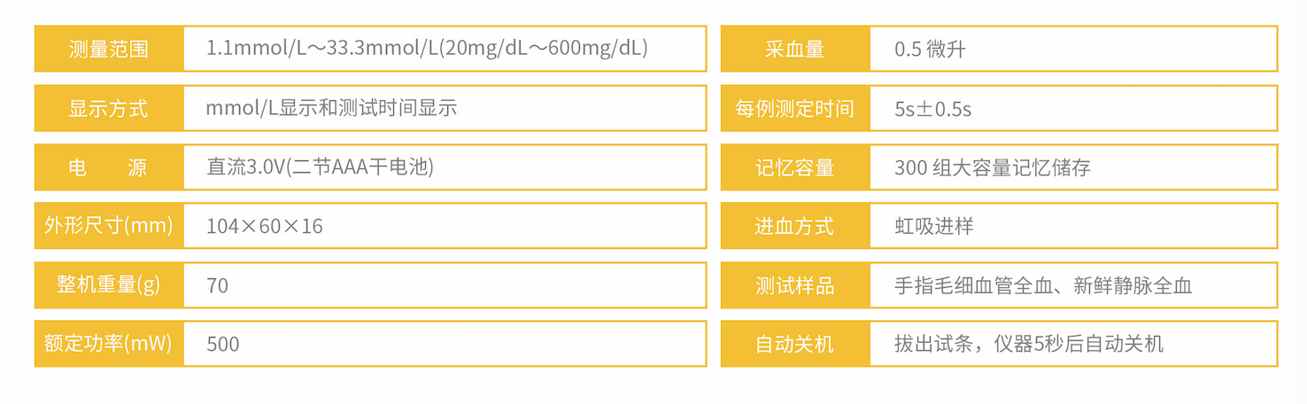 5DM-3A 性能参数.png