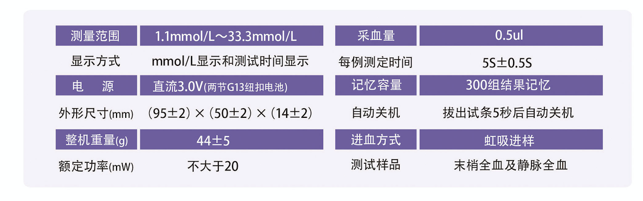 5D-1参数规格.png