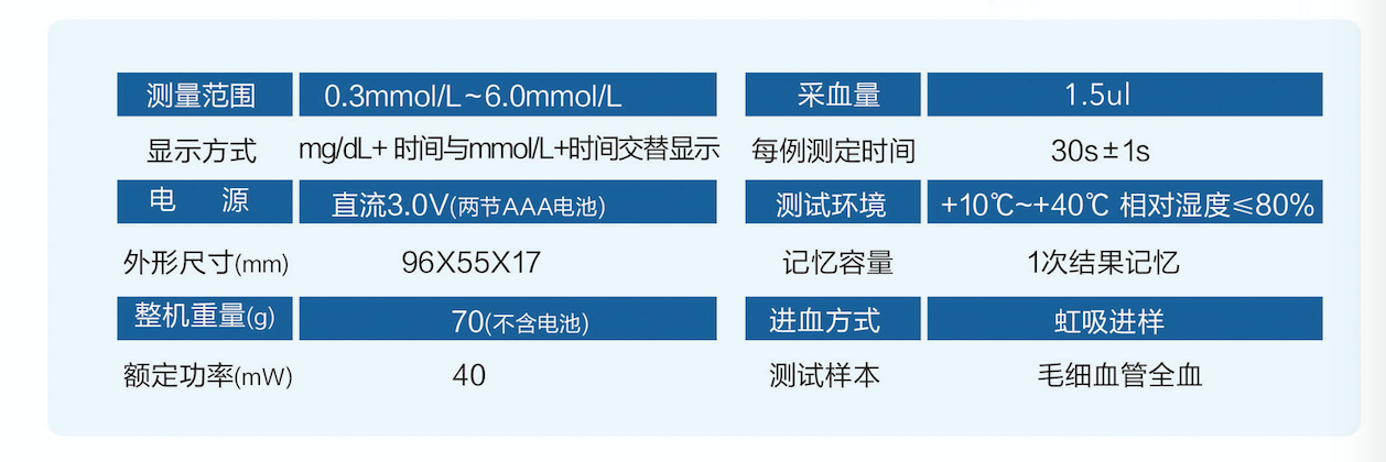 5DT-4参数规格 .png